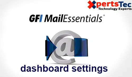 GFI MailEssentials Switchboard Settings.