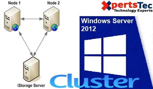 Failover Cluster Server 2012