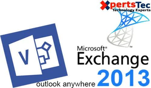 Outlook Anywhere Exchange 2013