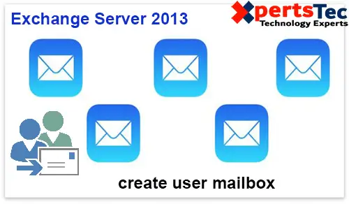 create user mailbox in exchange 2013