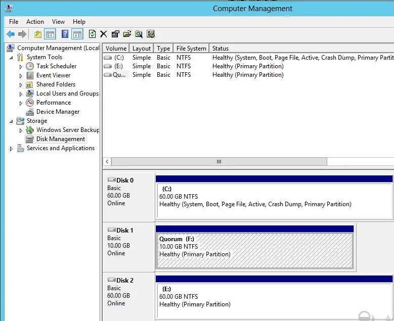 disk management