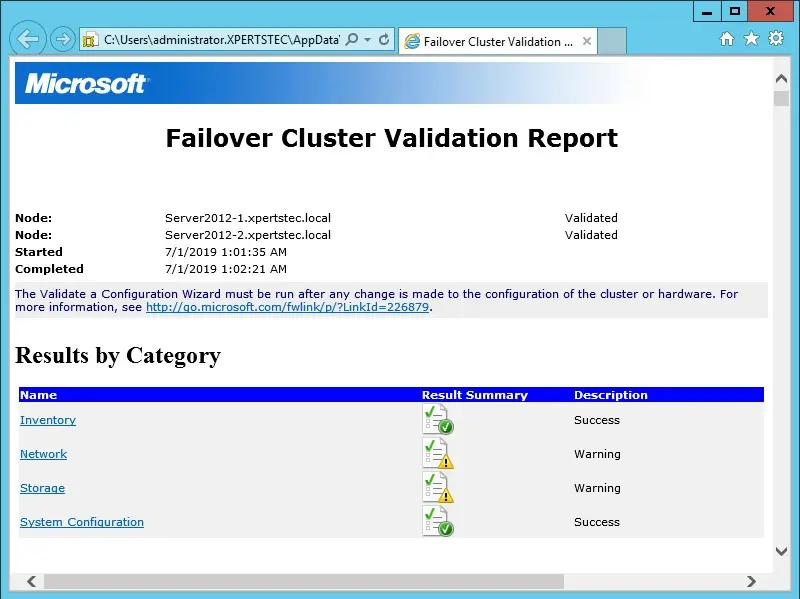 failover cluster validation report