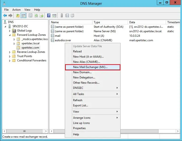 mail Exchange MX record dns