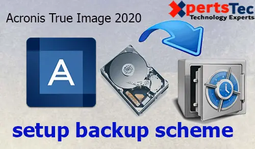 Acronis True Image 2020 Backup Scheme Settings.
