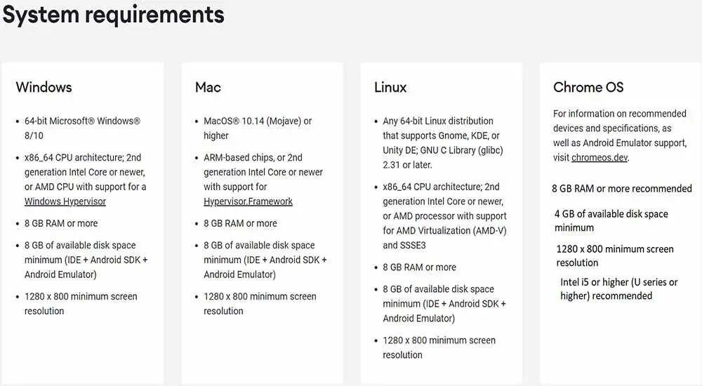 android studio system requirements