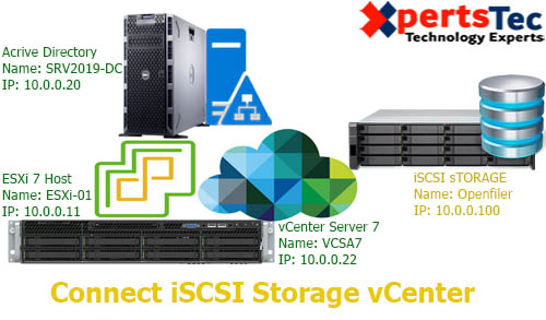 Connect iSCSI Storage vCenter