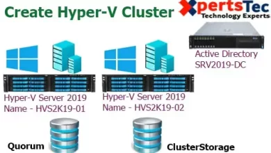 create hyper-v cluster