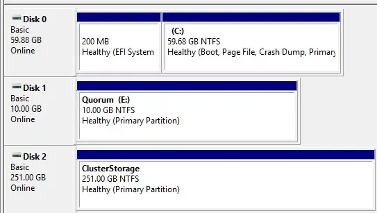 disk management