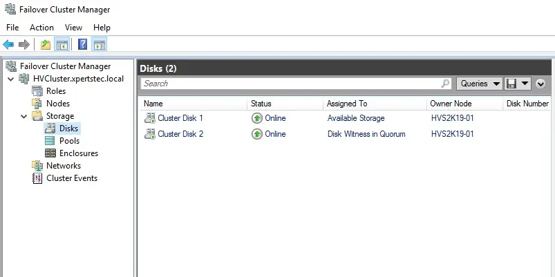 failover cluster manager disks