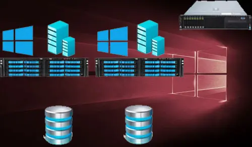 Hype V Cluster High Availability