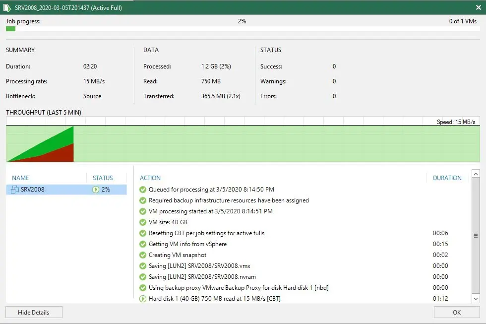 veeam job progress full