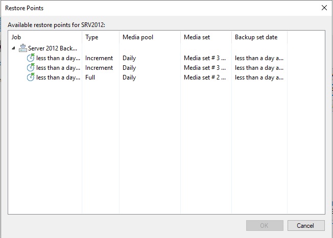 veeam restore restore point