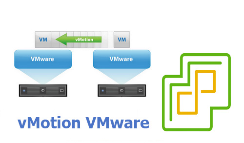 configure vmotion vmware