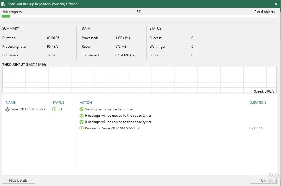 veeam job progress