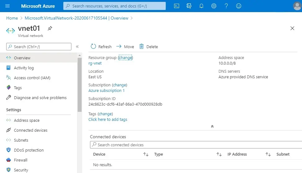 azure virtual network overview