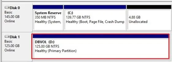 disk management