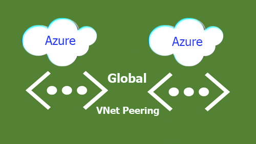 global virtual network peering