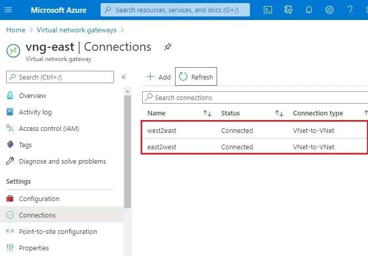 virtual network gateway connection