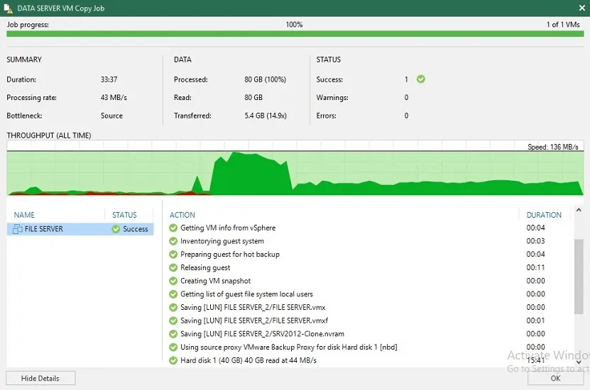 veeam copy job in progress