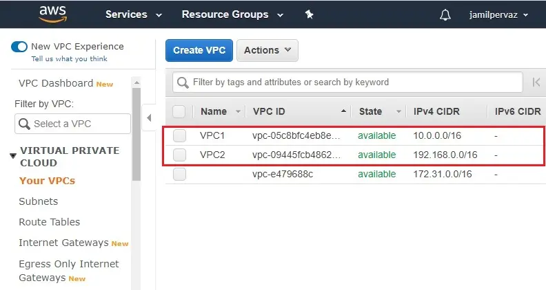 aws your VPCs