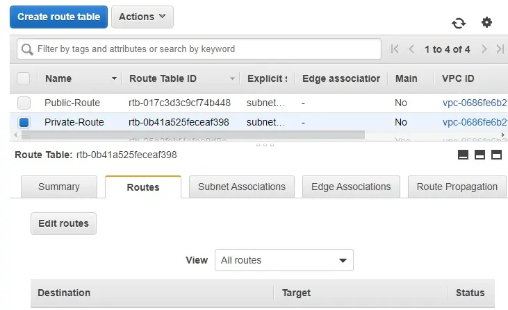 create route table aws