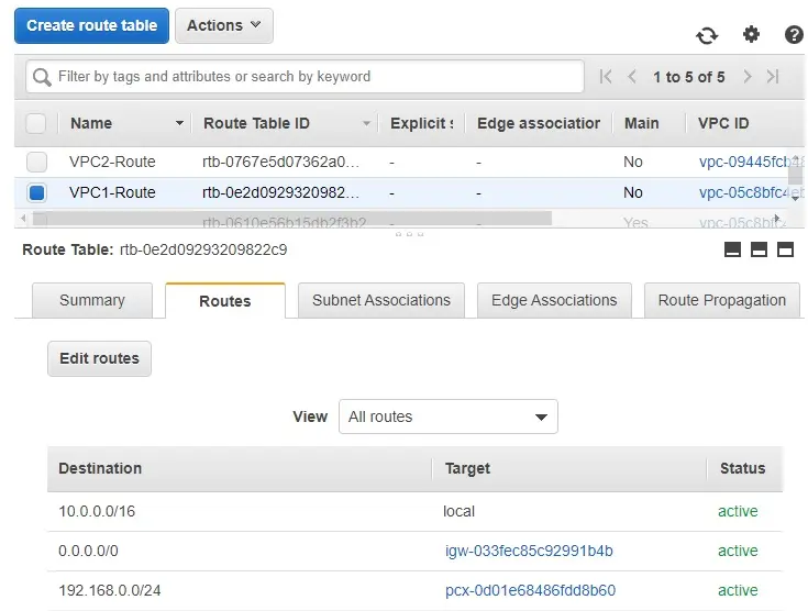 create route table aws