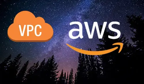 AWS VPC Peering Across Region