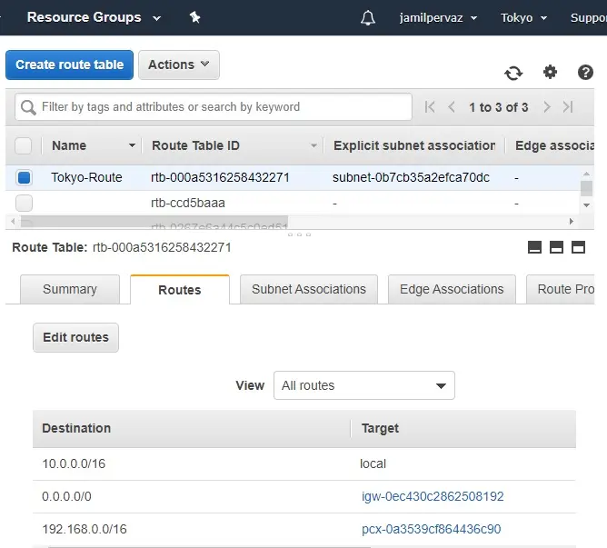 create route table aws