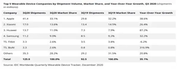 research company’s latest report,