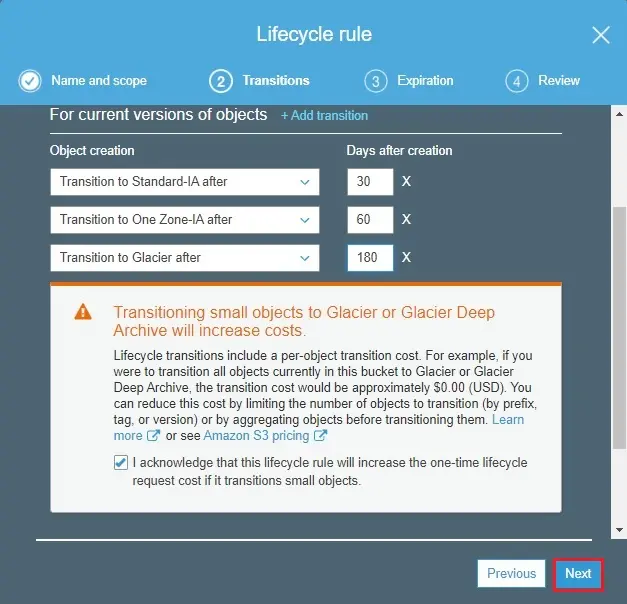 aws s3 lifecycle rule transition