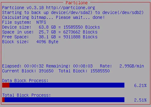 Backup data process clonezilla