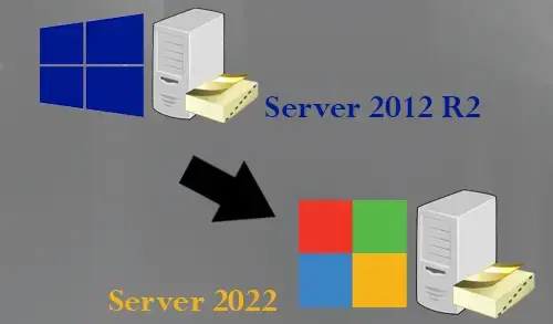 Migrate Active Directory Server 2012 to 2022