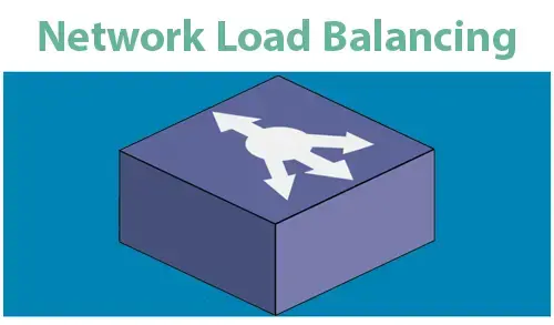 Network Load Balancing Configuration