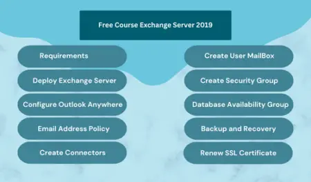 Microsoft Exchange Server 2019 Administering