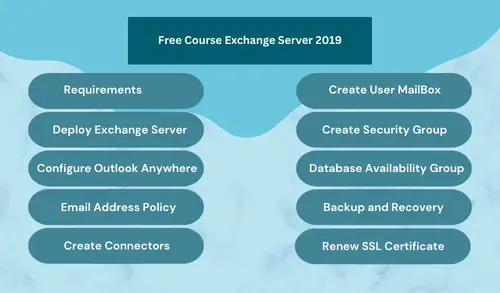 Microsoft Exchange Server 2019 Administering