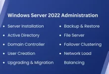 Windows Server 2022 Administration