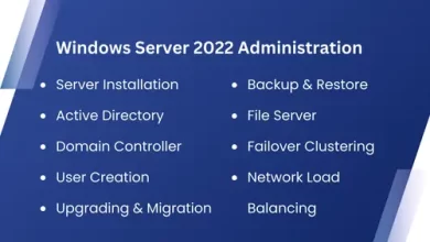 Windows Server 2022 Administration