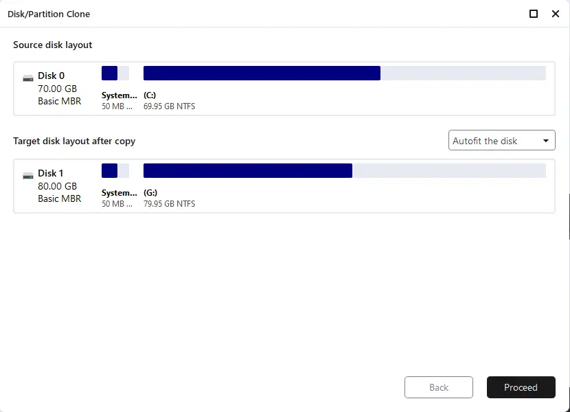 Clone disk EaseUS Todo Backup