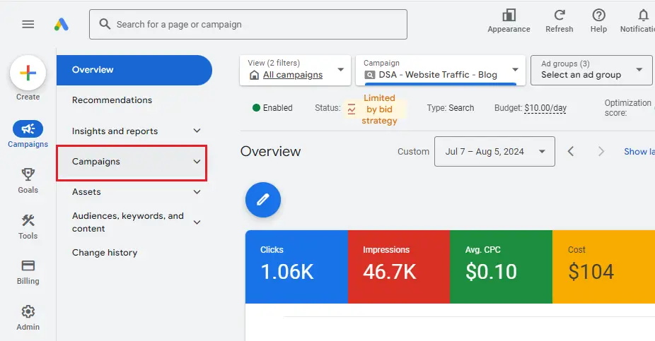 Google ads campaign overview