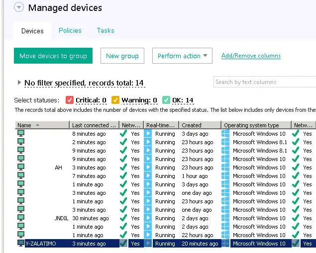 Kaspersky managed devices